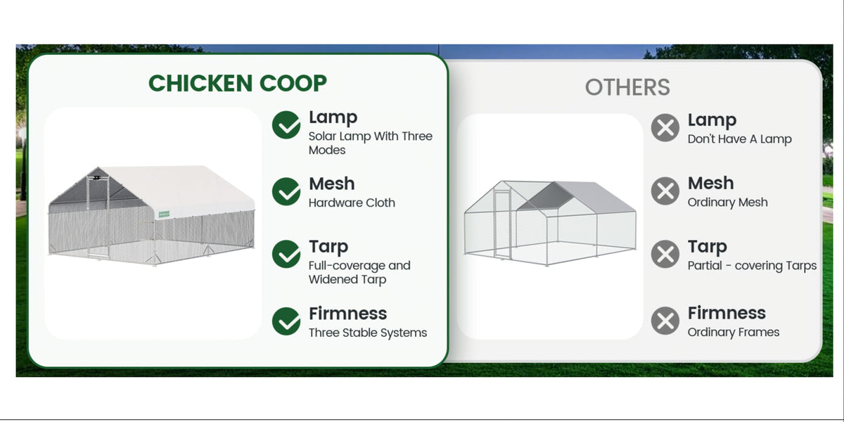 Large Walk-in Metal Chicken Coop with Chicken Run & Hardware Cloth, Solar Light, UV-Resistant Cover, Outdoor Poultry Cage for Farm Use