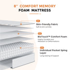 SweetNight 6/8/10/12/14 inch Memory Foam Hybrid Mattress With Pocket Springs, Twin Xl, Full, Queen, King, Sizes In A Box, Medium Firm, Mattresses For Support Comfort, Fiberglass-Free