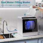 Portable Countertop Dishwasher, 5+1 Program Compact Mini Dishwasher With 5-Liter Built-in Water Tank And Air Dry Function, Dual Water Supply Mode, Ideal For Apartments And RVs