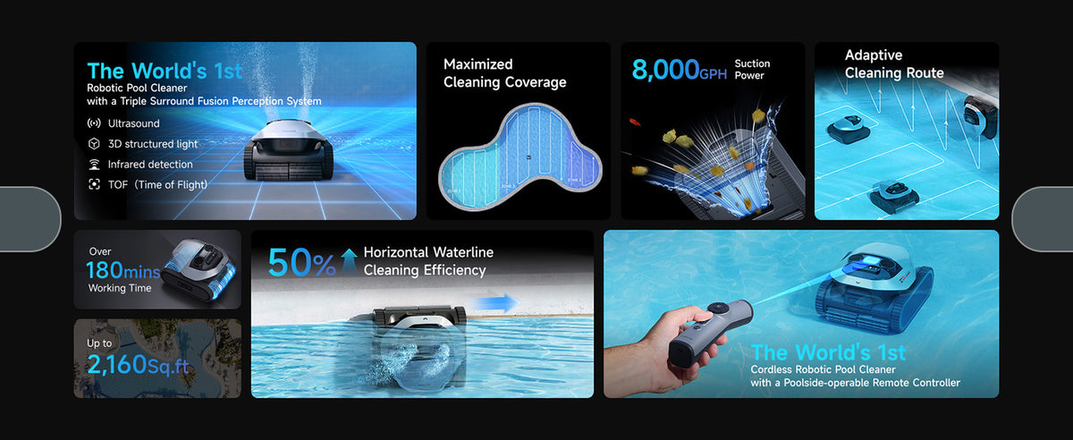 Dreame NEW Z1 Pro Cordless Robotic Pool Cleaner, LiFi Remote Control, 8000 GPH Suction, Waterline Horizontal Cleaning, Auto-Retrieval, Automatic Pool Vacuum for Above & In-Ground Pools, Upgraded Version