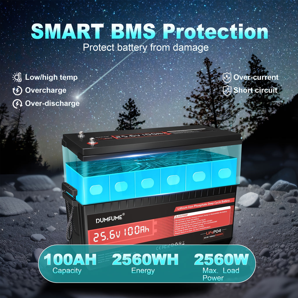 24V 100Ah/ 12V 150Ah LiFePO4 Battery with Built-in BMS, Rechargeable Lithium Battery for Off-Grid, RV, Solar, And Marine Applications