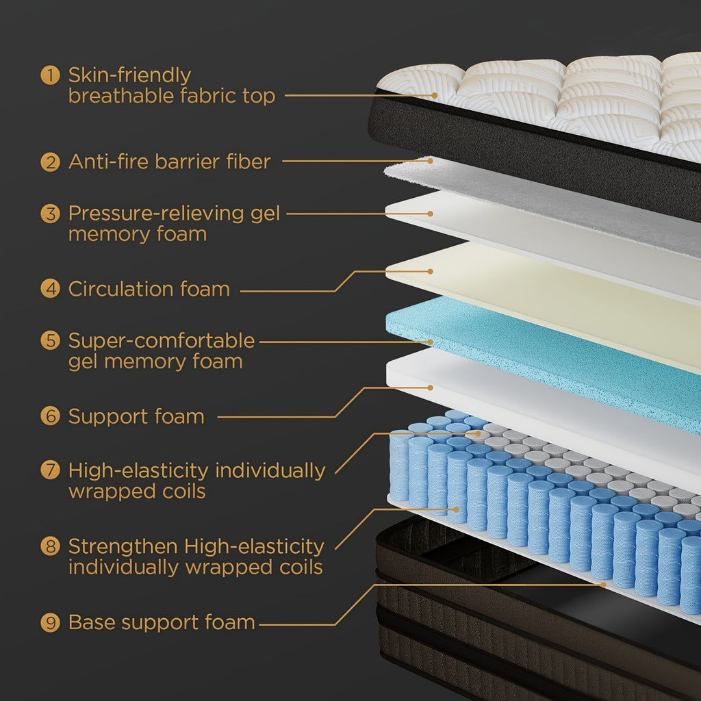 12in/14inch Twin, Full, Queen, King, Mattress Memony Foam And Spring, Medium Firm Mattress For Cooling, Pressure Relief, Edge Support & Motion Isolation Boxed