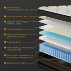 12in/14inch Twin, Full, Queen, King, Mattress Memony Foam And Spring, Medium Firm Mattress For Cooling, Pressure Relief, Edge Support & Motion Isolation Boxed