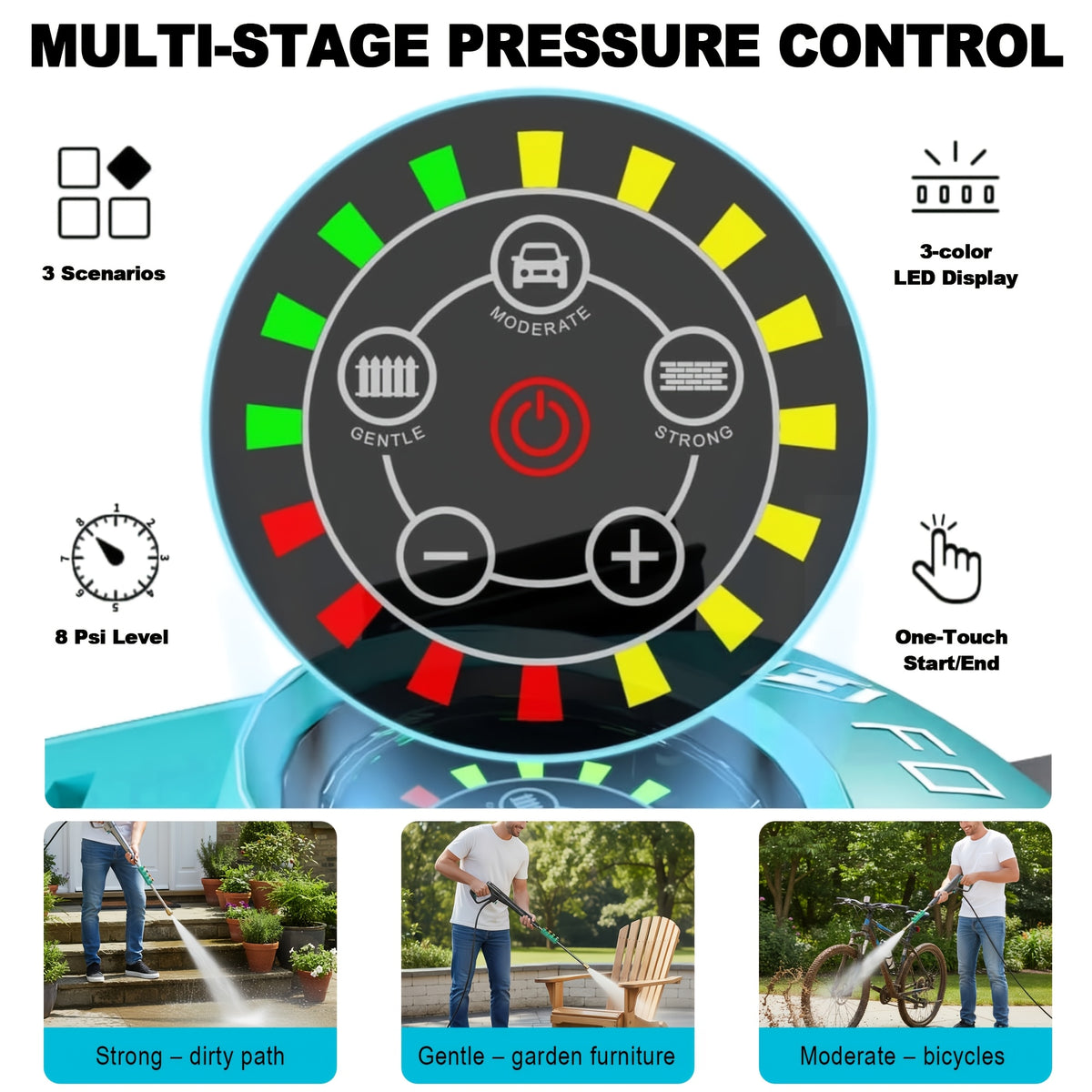 2026new Pressure Washer 5000PSI 2.4GPM-3.6GPM with Adj-8-Level Touch Screen, 34" Tall Power Washer, 4 Quick Connect Nozzles, Inlet Hose&Filterfor Cars/Fences/Driveways