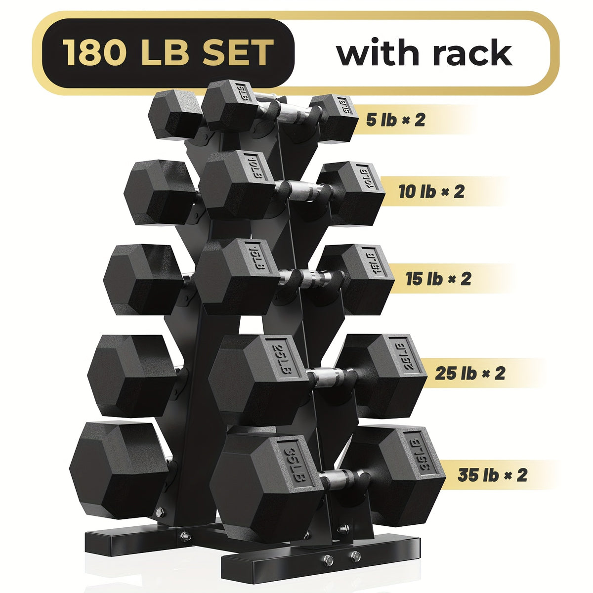 Hex Weights Dumbbells Set with Rack, 60-230 Lb Rubber Coated Dumbbell Sets with Storage, Free Hand Weight for Strength Training, Exercise, Fitness, Home, Gym, Heavy Duty