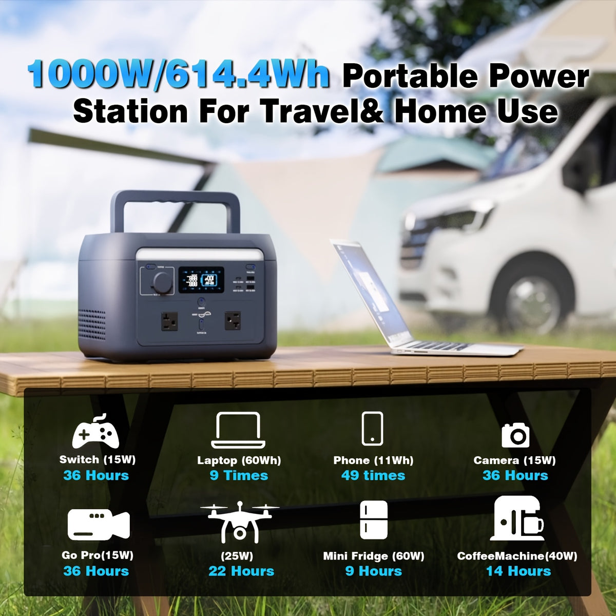 Portable Power Station: 1000W, Peak 1600W, 614.4Wh, LiFePO4 Battery Generator, 1.5 Hrs Fast Charging, Solar Generator, UPS Function, Support Extra Battery – For Camping & RVs, Off-Grid Power Outage, Home Emergency Backup, Outdoor Emergency Situations