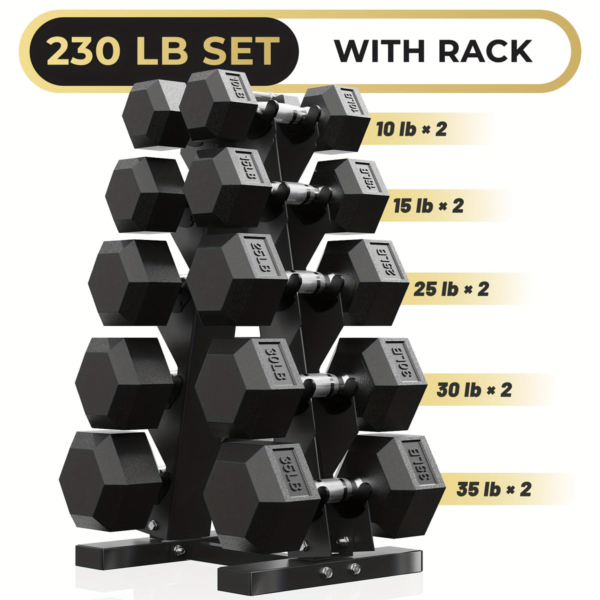 Dumbbell Set, Rubber Coated Hex Weights with Rack for Strength Training and Home Gym Exercise, 60-230 lb Options