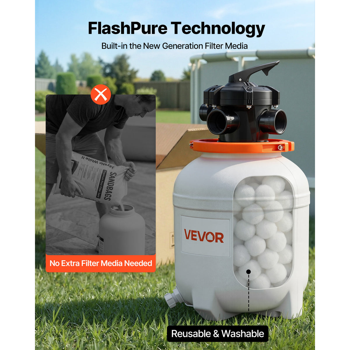 VEVOR 12in Pool Filter Pump for Above Ground Pool, 0.5 HP 3000 GPH, Swimming Pool Filter System with Timer, 6X Faster Filtration, Media Installed, Leak-Resistant, Ready to Use Out of Box