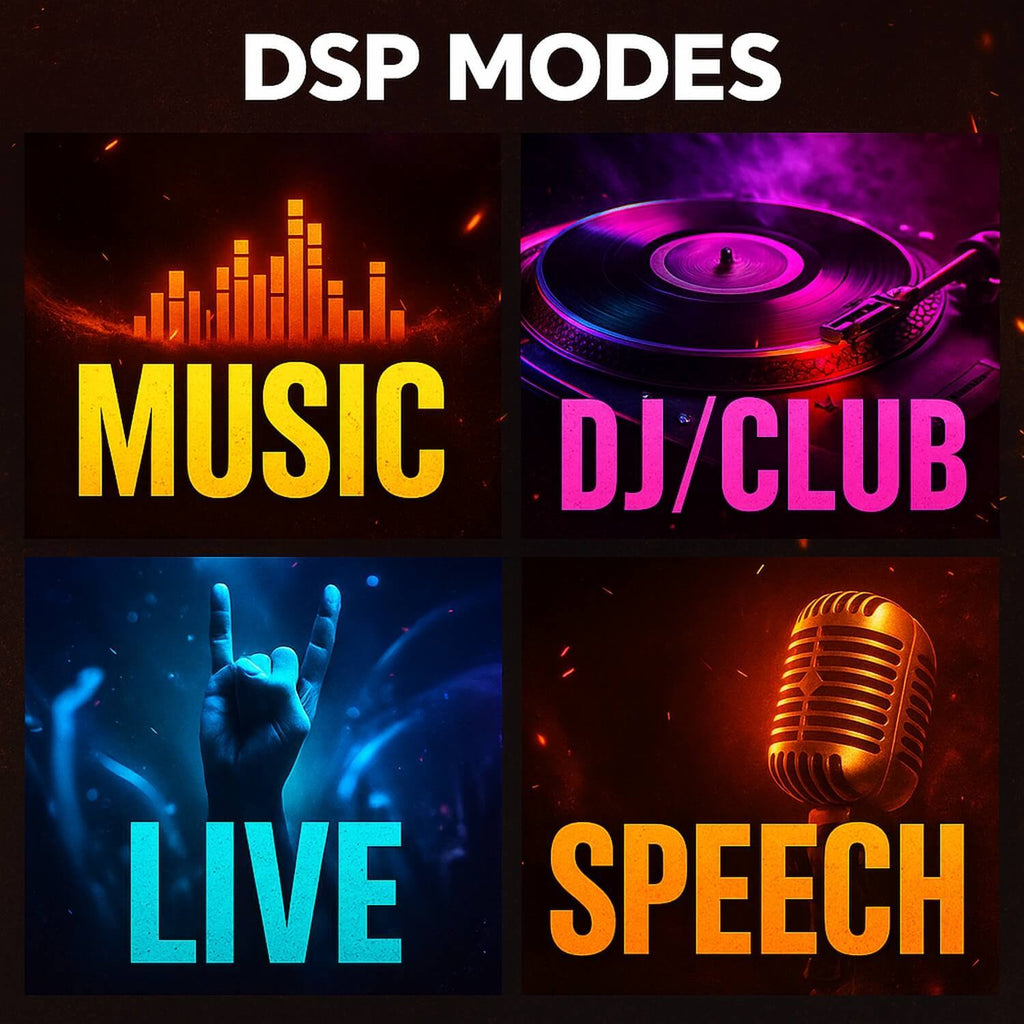 2500W P.M.P.O High-Power 15-Inch Monitor Speaker with DSP - Perfect for Professional DJs, Weddings, Churches, and High-Fidelity Sound
