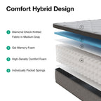 SweetNight 6/8/10/12/14 inch Memory Foam Hybrid Mattress With Pocket Springs, Twin Xl, Full, Queen, King, Sizes In A Box, Medium Firm, Mattresses For Support Comfort, Fiberglass-Free