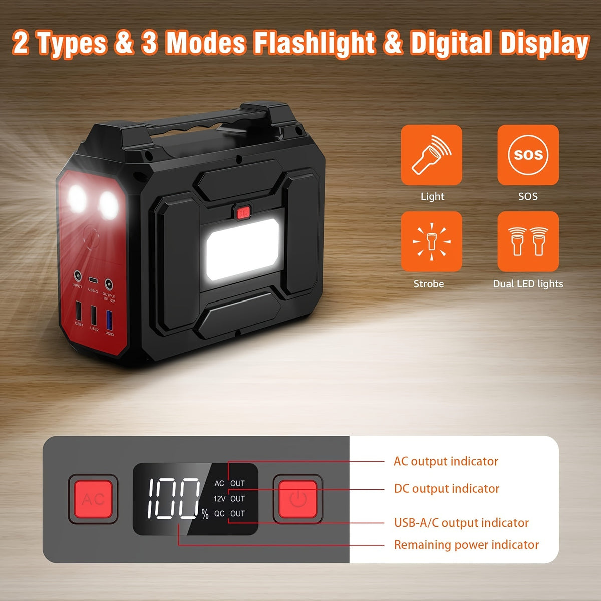 [Outdoor Camping Easter Gif] 100W 146Wh Portable Power Station Solar Generator with Foldable Solar Panel Charger, Laptop Phone Backup Battery Power Bank with AC, DC USB USB-C Output And LED Light for Outdoor Camping Traveling Adventure RV Trip Home Emerge