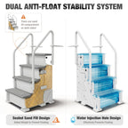 Above-Ground Pool Ladder with Dual Handrails and Four Non-Slip Steps for 46–58 in Pools, Rated to 500 lb