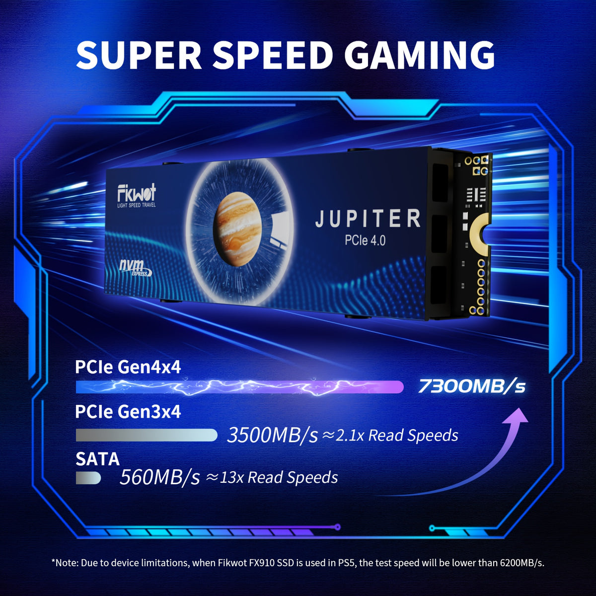 Fikwot FX910m.2 NVMe SSD for PS5&PC PCIe 4.0 2280 Gaming SSD with Heatsink Internal Solid State Drive