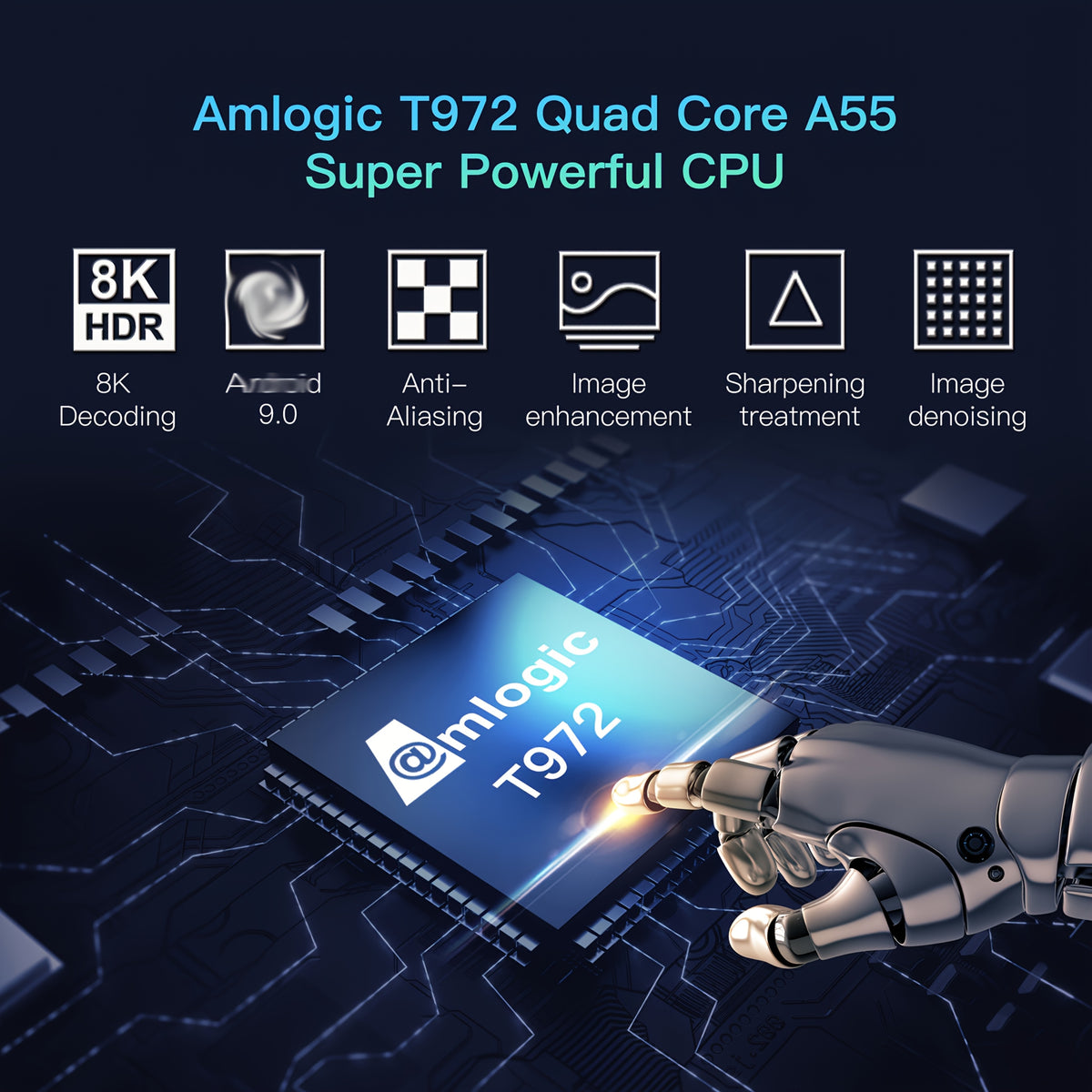 [1080P 8K WiFi] Ultra Bright HD Smart Projector With Dual Band WiFi And Wireless, Wireless Mobile Phone Screen Projection, Native 1080P/Supports 8K Decoding, Compatible With Smartphones/TV Sticks/Boxes/USB/HDTV, Fully Automatic Focusing And Trapezoidal Di