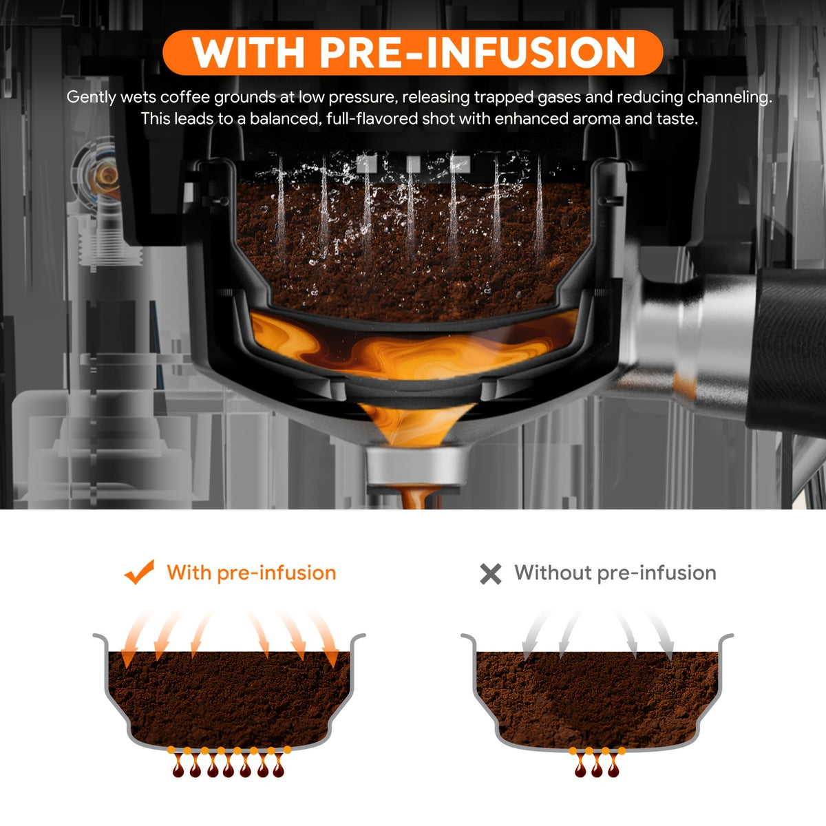 Italian Espresso Machine with 19-Bar Pressure and Conical Burr Grinder for Cappuccinos and Lattes