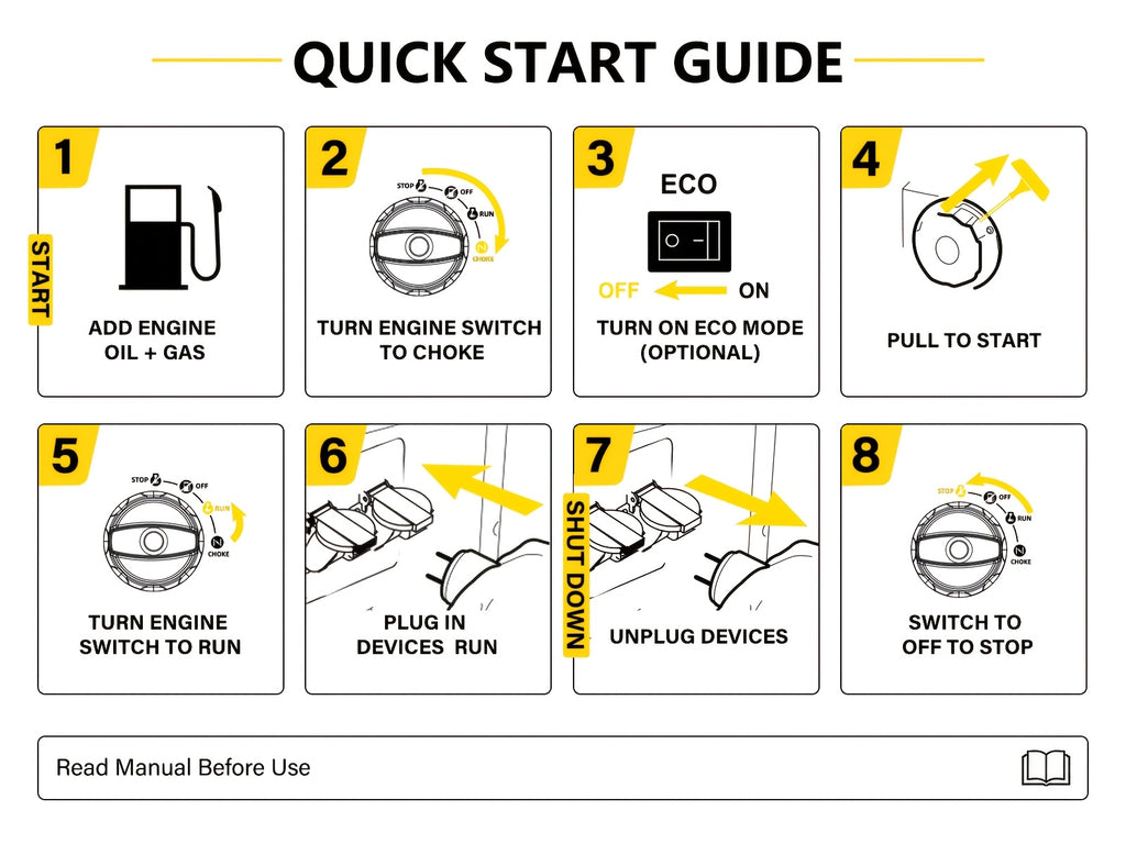 Aceup Energy 4500W Inverter Gas Generator, 223CC 4-Stroke Portable Generator for RV Camping, Hurricane, Extreme Weather, Home Backup, High Power & Long Runtime, 4500W Peak, 3600W Rated