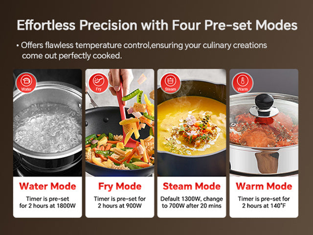 Portable Induction Cooktop 2 Burners, 1800W Double Induction Cooker with 8 Power Settings, 4 Pre-Set Modes, Ultra Thin Design, Sensor Touch Control, Child Safety Lock & Timer, Kitchen Electric Cooktop