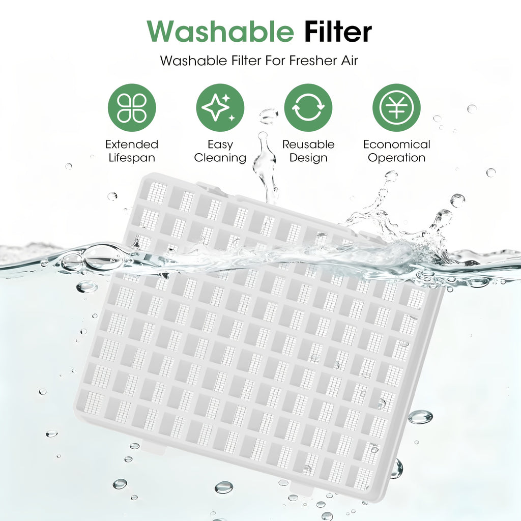 [Large Dehumidifier] Gunji 80pint/50pint/35pint/30pint, Large Dehumidifier for 3000/4500 Sq. Ft. Dehumidifier, 24H Residential Dehumidifier with Hose, Dehumidify/Dry/Air Delivery Mode, Humidity Display, Timer, Drain Hose