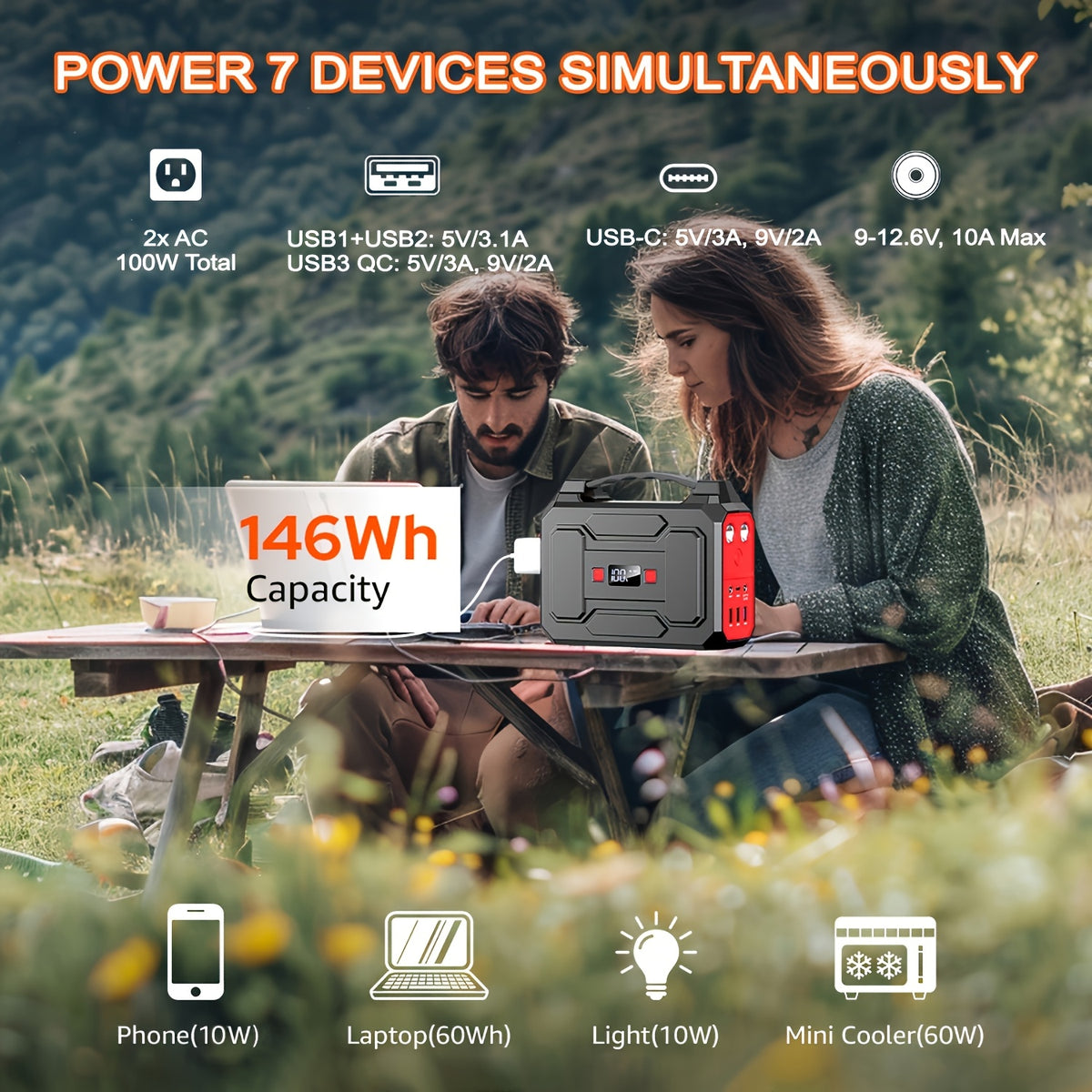 [Outdoor Camping Easter Gif] 100W 146Wh Portable Power Station Solar Generator with Foldable Solar Panel Charger, Laptop Phone Backup Battery Power Bank with AC, DC USB USB-C Output And LED Light for Outdoor Camping Traveling Adventure RV Trip Home Emerge