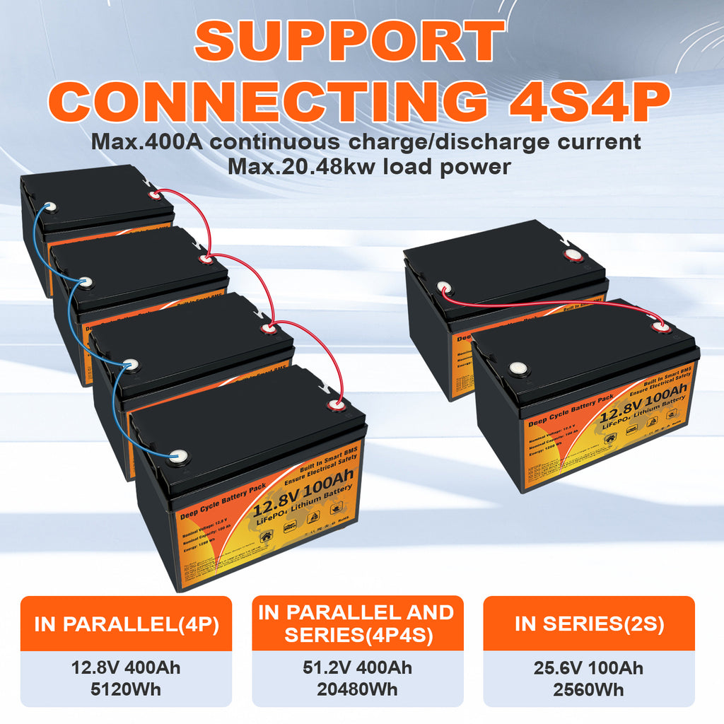 12.8V 100Ah LiFePO4 Battery,Group 31, Built-in 100A BMS, Grade A Battery Cell Deep Cycles, Max.1280Wh Energy, 10 Years Lifetime, Support in Series/Parallel, Perfect for Trolling Motors, RVs, Yacht, Marine, Boat, Solar Off-Grid