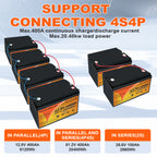12.8V 100Ah LiFePO4 Battery,Group 31, Built-in 100A BMS, Grade A Battery Cell Deep Cycles, Max.1280Wh Energy, 10 Years Lifetime, Support in Series/Parallel, Perfect for Trolling Motors, RVs, Yacht, Marine, Boat, Solar Off-Grid