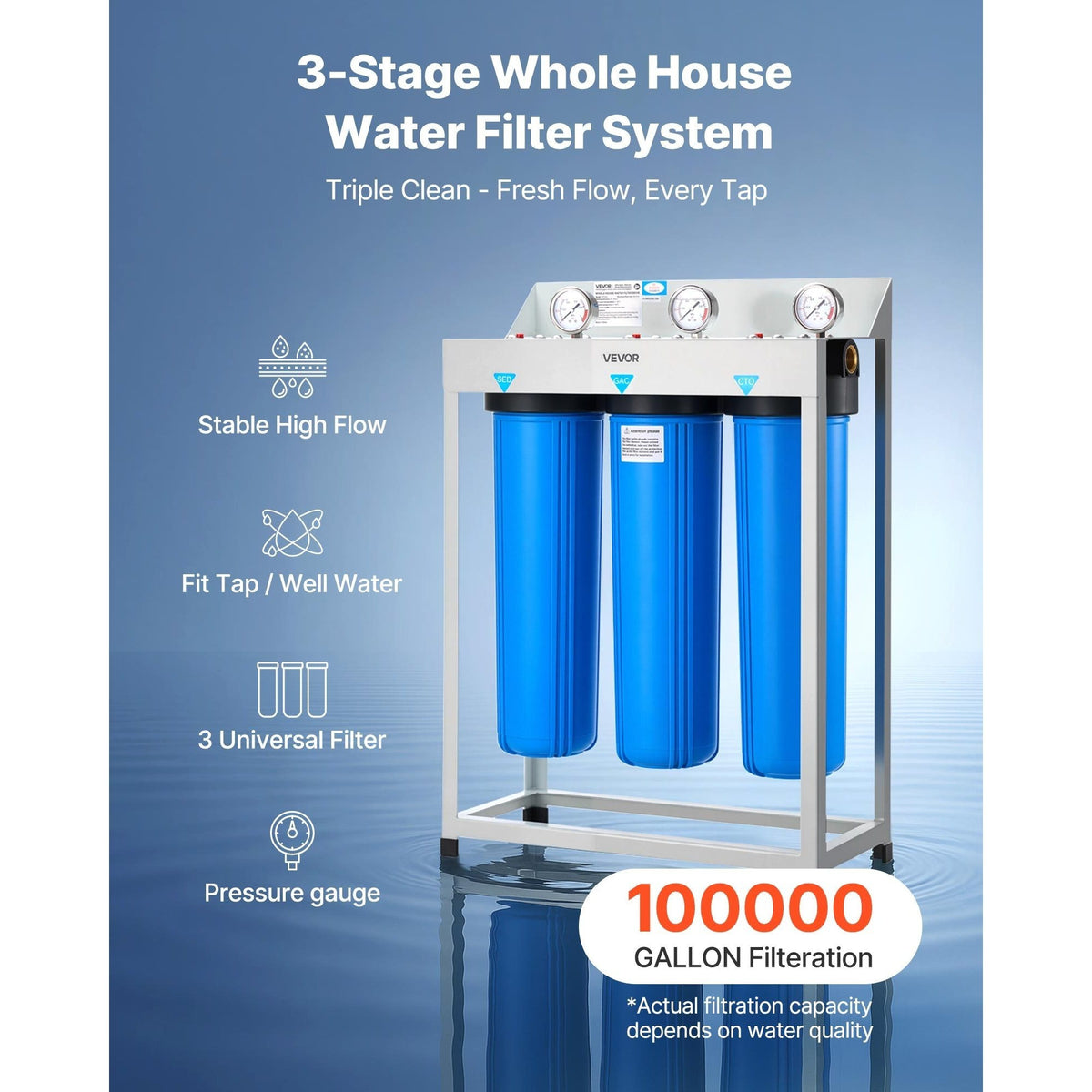 VEVOR 3-Stage Whole House Water Filter System 4.5"x20" GAC Reduce Chlorine Odor