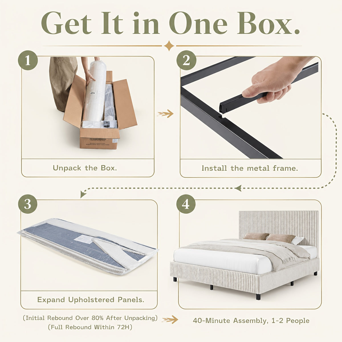Platform Bed Frame with Upholstered Corduroy Headboard, Fully Padded 3.5" Thick Gap-Free Design, Heavy Duty Metal Slats, No Box Spring Required