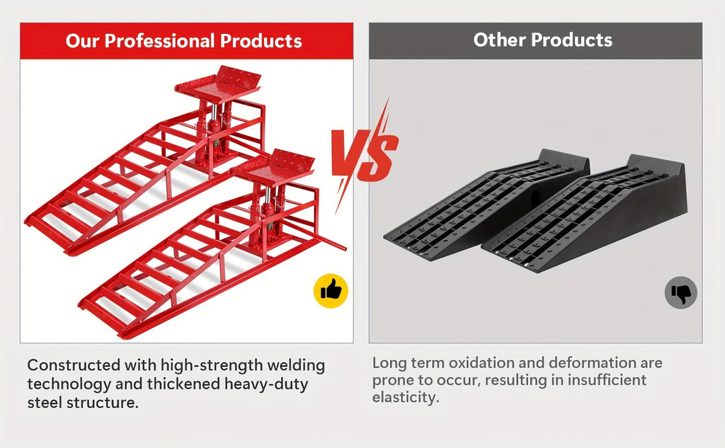 2pcs Hydraulic Car Ramps 5T, Low Profile Truck Lift Service Ramps for Oil Changes, Truck Trailer Garage, for Home Garage, Vehicle Auto Garage Repair