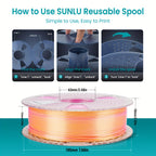 SUNLU PLA Plus Filament, Dual Color Gradient, High Toughness, Shiny Texture, 1.75mm Diameter, Low Shrinkage, Dimensional Accuracy +/- 0.02mm, Smooth Surface Plastic Materia, 22.05LB 10Colors