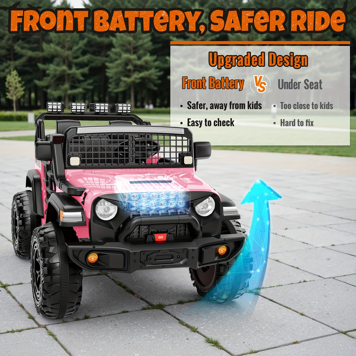 36V 4WD Kids Ride-On UTV Car with Parent Remote Control, 2 Seater, Music, LED Lights, All-Terrain Vehicle for Outdoor Fun, Ideal Gift for Boys & Girls