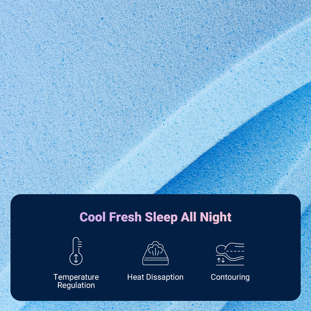 Avenco 6/8/10/12/14 inch Cooling Gel-Infused Memory Foam Mattress, Pocket Spring Hybrid Mattress,SmartS Coil, Pillow Top Design And Motion Isolation Christmas Gifts