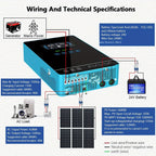 4000W Solar Hybrid Inverter DC24V 120VAC Pure Sine Wave Battery-Free Starting Built MPPT 140A Solar Charger, 6.25 Inch LCD Screen And Touch Buttons