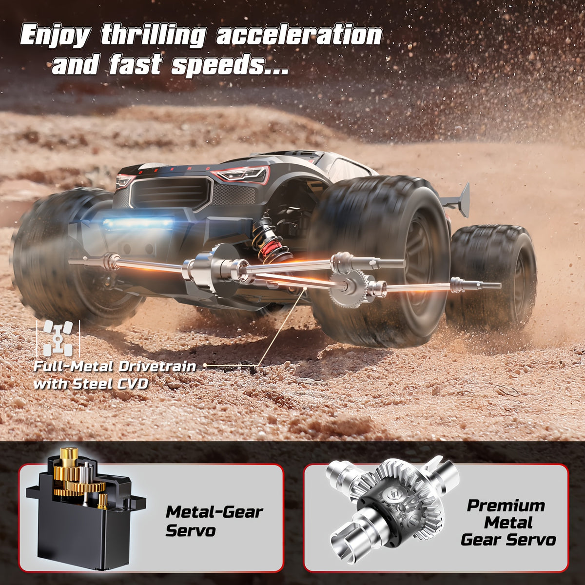 DEERC 1:14 Fast Brushless RC Car For Adults, 75KM/H High Speed 4WD Off-Road Remote Control Truck, Non-toy Product, Intended For Professional Users, Collectors, Or Dedicated Sports And Competitive Use Only, 2×3S LiPo, Off-Road Truggy With LED Light M