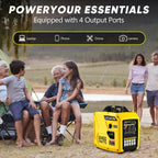 2450 Watt Inverter Generator, Quiet Gas Powered Generator, 1.6 Gallon Large Fuel Tank Fuel Capacity Up to 14 Hours, 120V AC Outlet, DC USB C Port, Parallel Ready, Metal Construction, Mobile Power Source, Robust Construction, Portable Generator