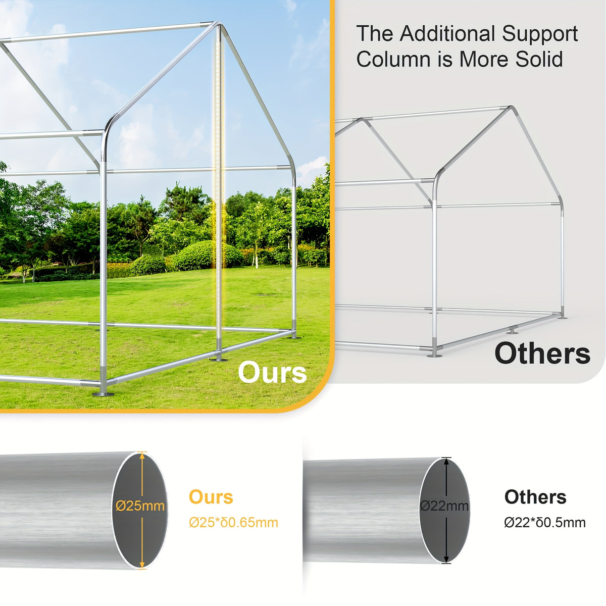 Outdoor Large Dog Kennels Playpen Crate Heavy Duty Pet Cage Enclosure Run for Yard with And UV Protected Top Cover Small Animal Run Cage Walk-In Metal Rabbit Cage Outdoor Backyard Garden