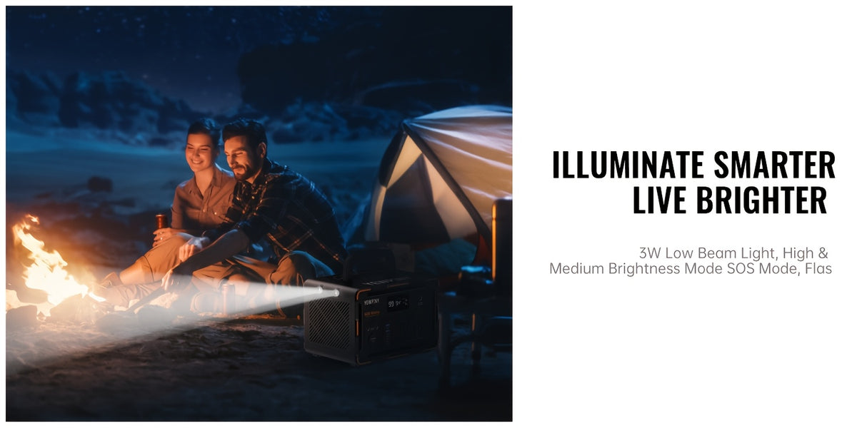 [Portable, Fast Charging] 300W/600W YEWPINY Portable Power Station, Featuring Fast Charging, 259Wh/599.4Wh Lithium-Ion Battery Solar Generator, 17,500mAh/27,000mAh High-Capacity Lithium-Ion Battery, Ideal for Home Use, Outdoor Trips, Camping, Hunting, and