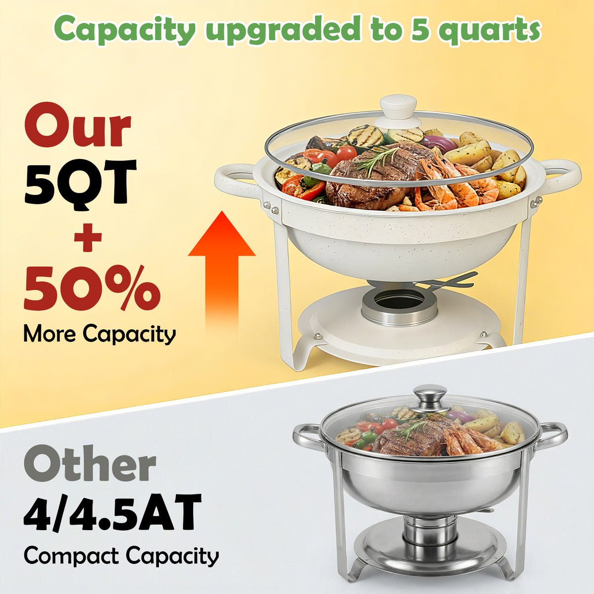 Chafing Dishes for Buffet of 1/2/4/6, 6QT White Chafing Dish Buffet Set Stainless Steel Chafer Set, Roll Edge Food Warmers for Parties, Wedding, Birthday, Church Events, Catering - Solely for Cooking