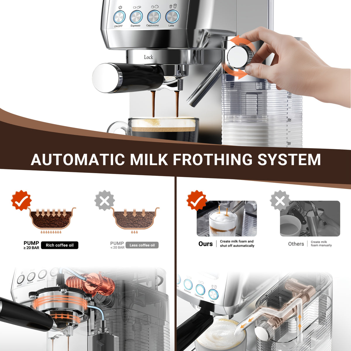 AMZCHEF Coffee Maker Machine 20 Bar, Dual Boiler Espresso Machine with Touch Control, Cappuccino Machines with Automatic Milk Frother, Latte Coffee Maker with Dual Wall And Filters, Gifts for Men/Family, Silver