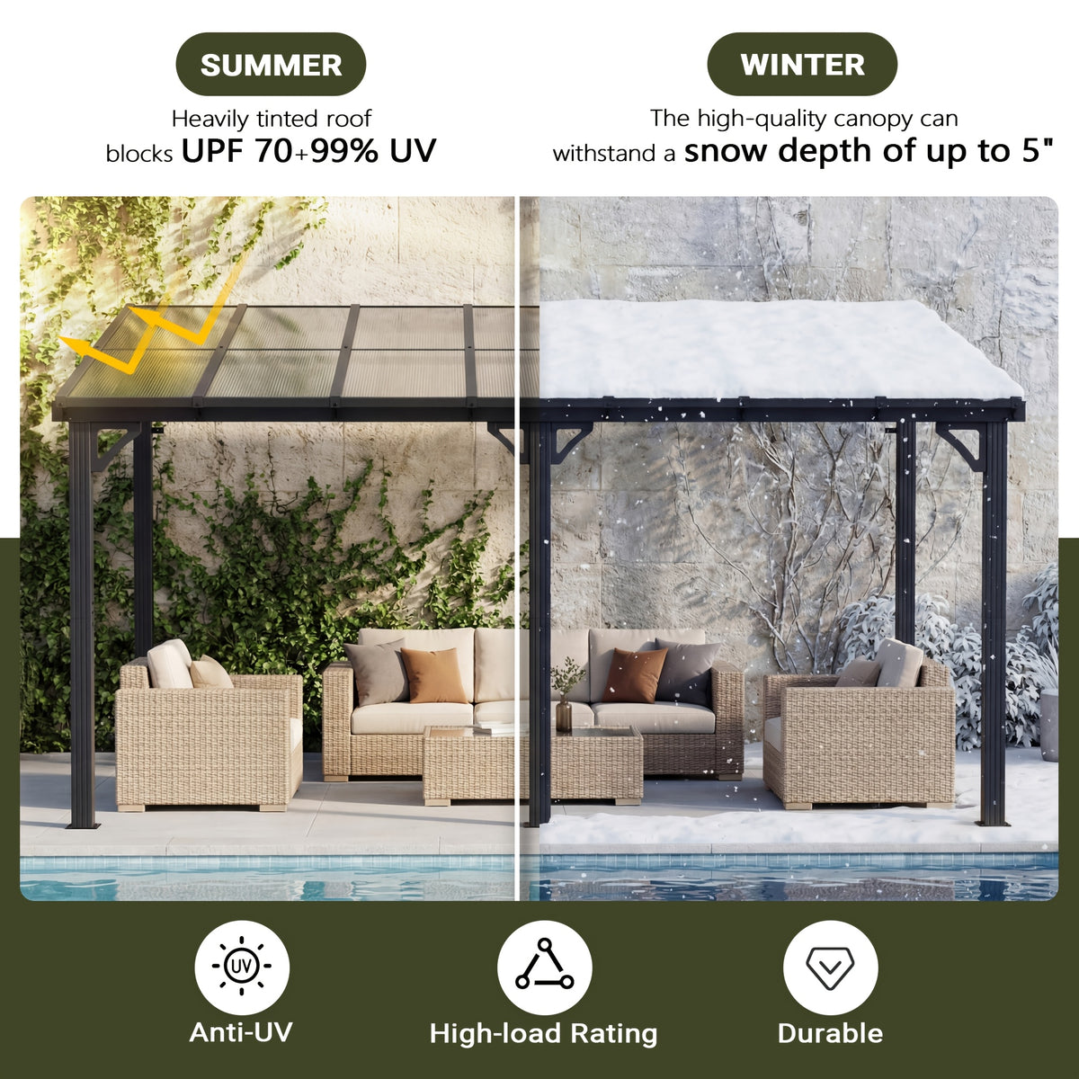 VIWAT Gazebo, Splicable Pergola With Aluminum Frame, Gazebos On, Wall Mounted Gazebo & Pergola, Awnings For Patio, For Backyard, Deck, Gray