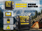 Portable Inverter Generator — Aceup Energy AI4500 4500W Gas Model for RV Camping and Home Use