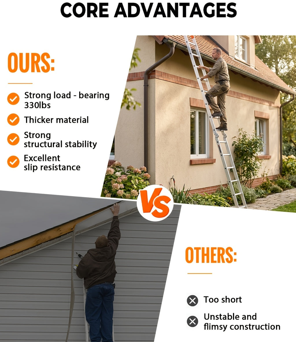 7-in-1 Foldable Convertible Aluminum Ladder, Dual Size Options M(139.4 Inch)/L(186.6 Inch) with Different Extended Length, Heavy-Duty Construction, Wear-Resistant Non-Slip Design, Sturdy Support Structure, Practical Extension Ladder for Indoor