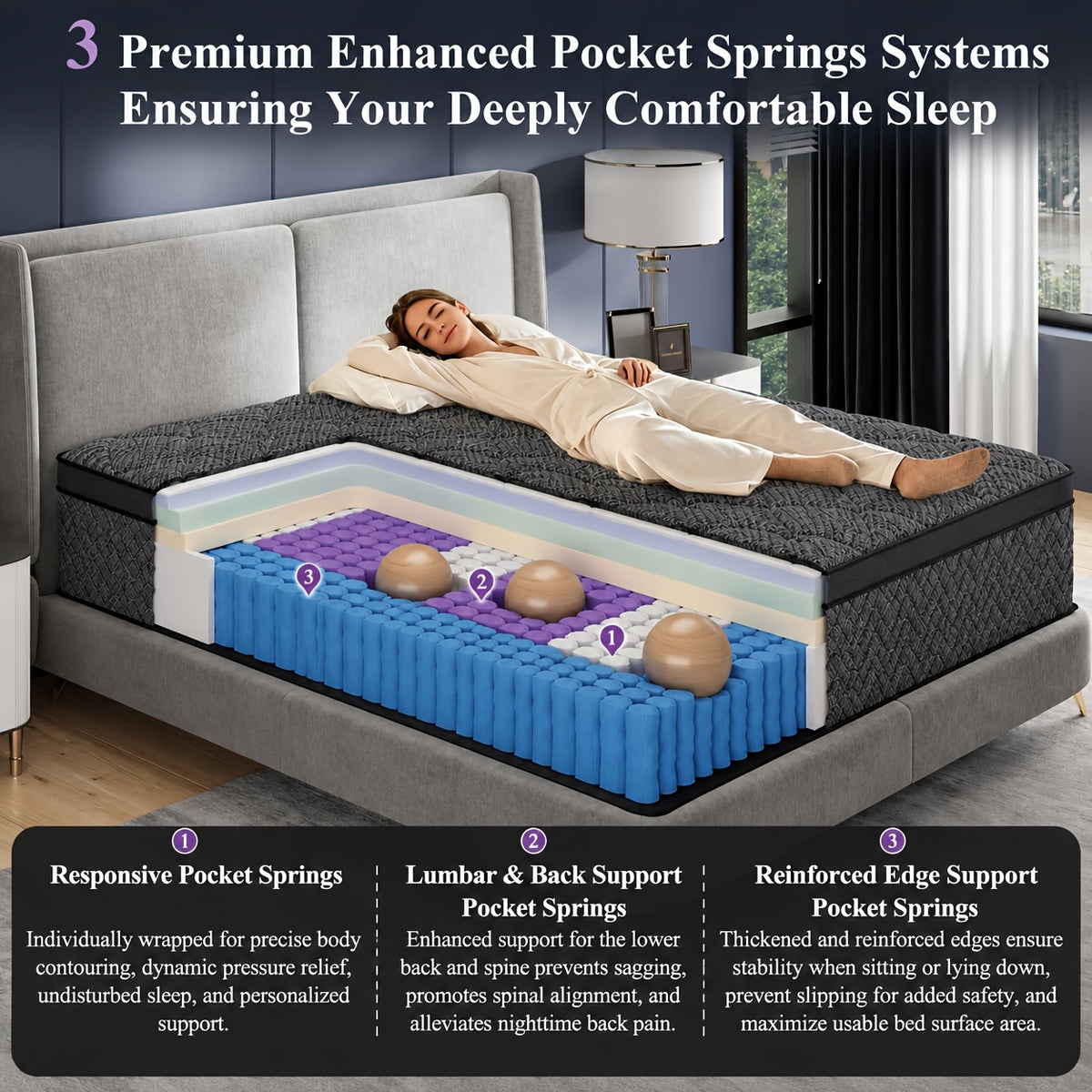 EVLWZL 10"/12"/14" Gel Memory Foam Hybrid Pocket Spring Twin Full Queen King Size Bed Mattress in A Box, Medium Firm Premium High Quality Innerspring Hybrid And Cooling Gel Memory Foam Mattress And Motion Isolation