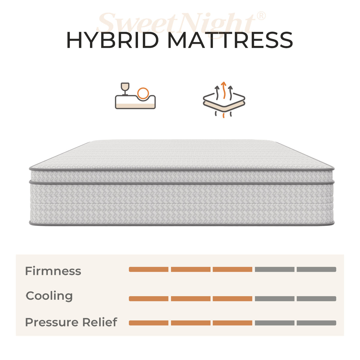 SweetNight 6/8/10/12/14 inch Memory Foam Hybrid Mattress With Pocket Springs, Twin Xl, Full, Queen, King, Sizes In A Box, Medium Firm, Mattresses For Support Comfort, Fiberglass-Free