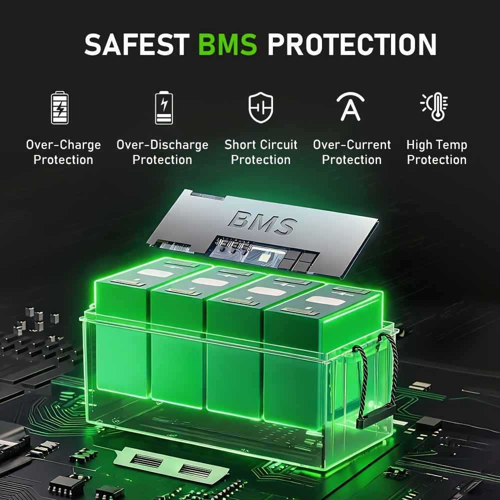 12V 200Ah LiFePO4 Battery, MADOT Built-in 200A BMS, 15000 Deep Cycles, 2560Wh, 10 Years Lifetime, Low Temp Protection Lithium Iron Phosphate Battery for Home Energy, RV, Trolling Motor, Marine, Off-Grid, Solar