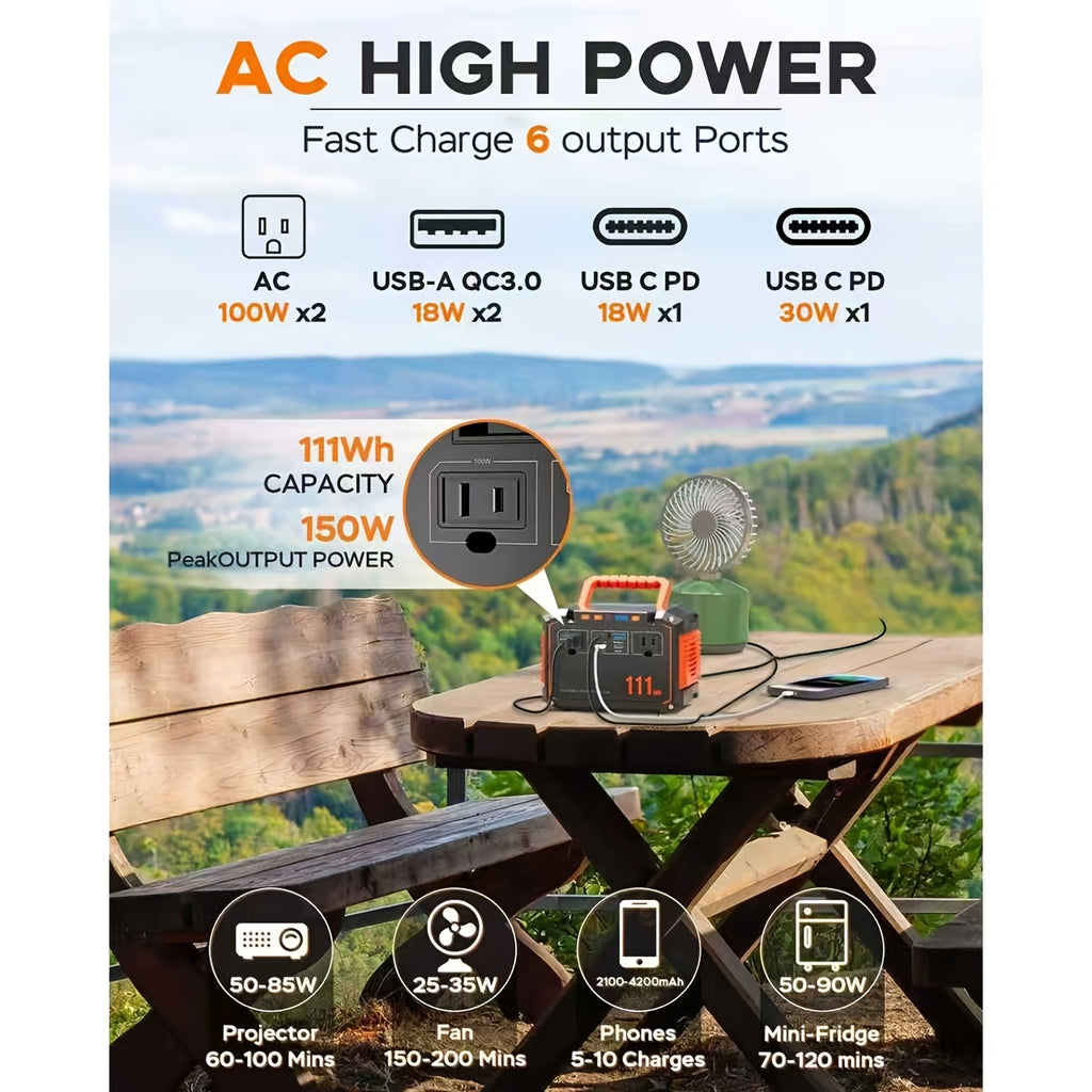 Portable Power Station 237Wh With 60W Solar Panel/88Wh &30W SL/111Wh &30W SL, Or 88.8Wh/237Wh.with 2*AC/USB-C PD/USB QC3.0/DC Output, LED Emergency Power Light For Outdoor Camping, RV Traveling, Emergencies For Gift