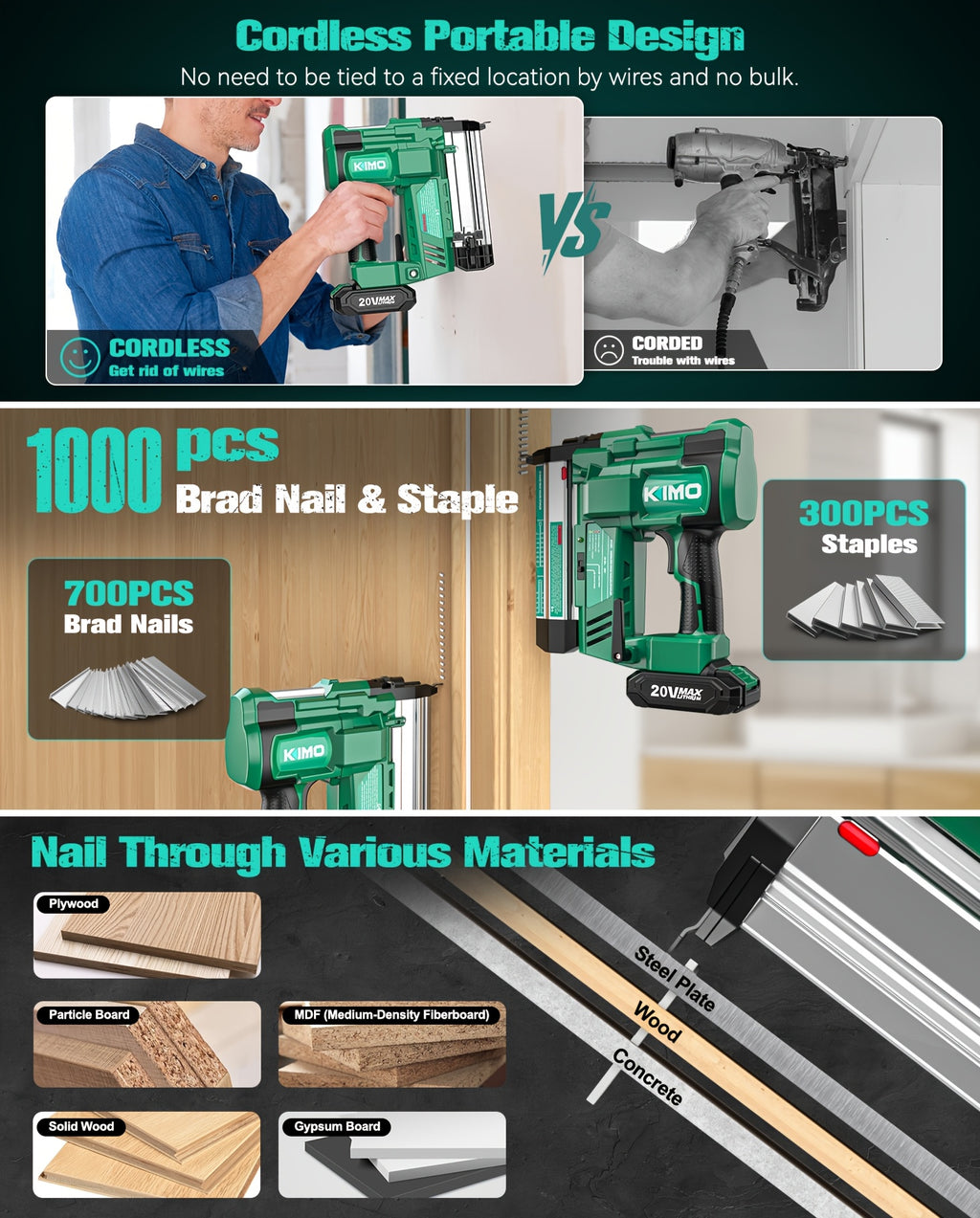 KIMO 20V Brushless Cordless Brad Nailer And Staple Gun, 2-in-1 Power Tool Kit with 2 Batteries, Fast Charger, 1000pcs 18G Nails & Staples for Woodworking, Carpentry, And DIY Projects