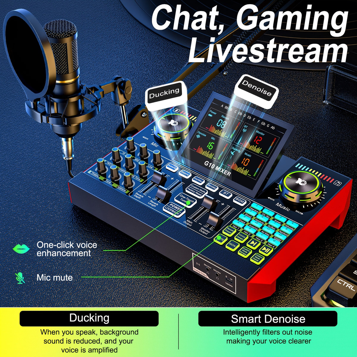 Podcast Equipment Bundle, Recording Studio Package with Voice Changer, Live Sound Card - Audio Interface for Laptop Computer Vlog Living Broadcast Live Streaming Plug And Play PC Computer Kit with Professional Chipset For, Gaming, Singing