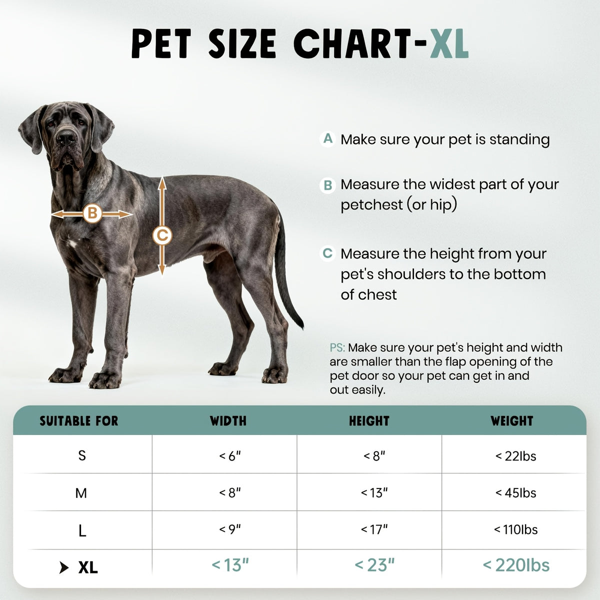 Extra Large Dog Door For Door All Aluminum Alloy 3 Flaps White, Heavy Duty XL Dog Door For Dogs, Large Pet Door, With Insulation Flap And Lockable Closing Panel, Durable Rust Resistant, For Pet Up To 220lbs