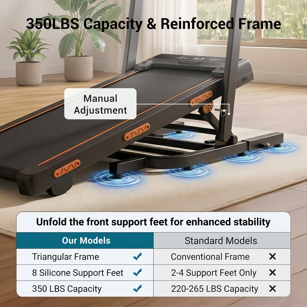 39% Incline Folding Treadmill for Tall Users, 3.0HP Quiet Motor, 350 Lbs Capacity, 6.2 MPH, Elevated Dual Handle Bar and Suction Tablet Holder