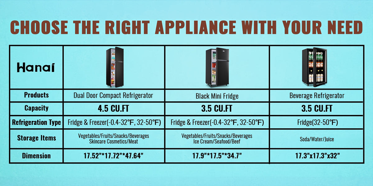 Mini Refrigerator with Separate Freezer and 7-Level Thermostat — WANAI Black, 3.5 or 4.5 Cu. Ft.